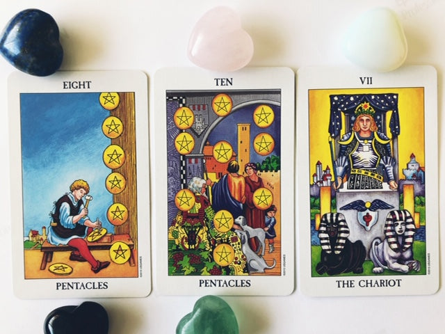 Weekly Intuitive Tarot Reading (28th June to 5th July 2020)